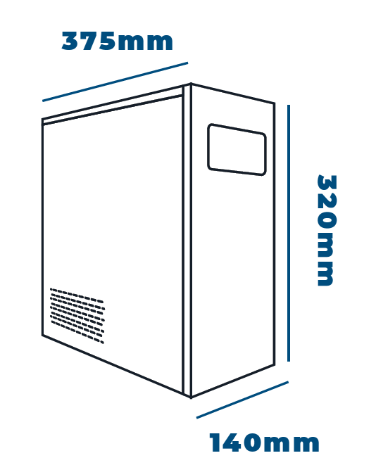 Chladič vody ICEBOX rozmery